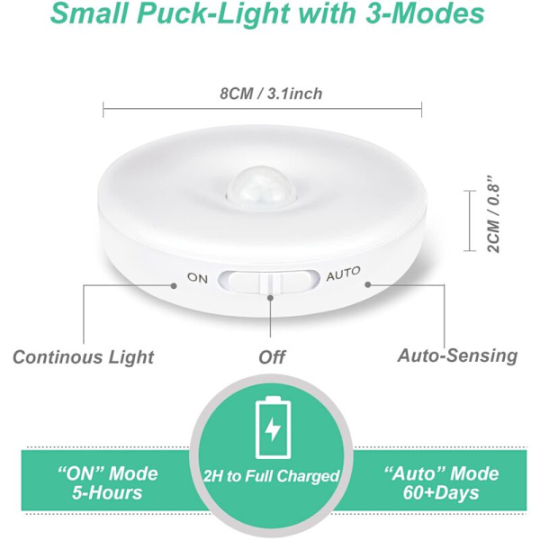 Automatisk LED-nattlampa, Inomhusrörelsesensorlampa, Trådlösa LED-lampor, 3 lägen (Auto/På/Av), LED-klädskåpslampa, Uppladdningsbar