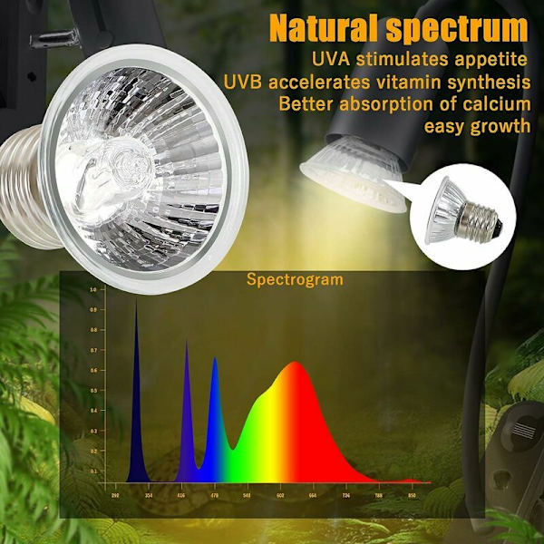 Skildpadde Varmelampe, 25W Fuld Spektrum UVA/UVB LED Varmelampe, E27 Varmelampe, Velegnet til Krybdyr, Padder, Skildpadder, Slanger, Kameleoner, Firben