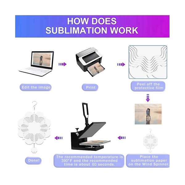 5 stk 10 tommers sublimering vindspinner emner, 3d dobbeltsidig vindspinner sublimering emner for innendørs