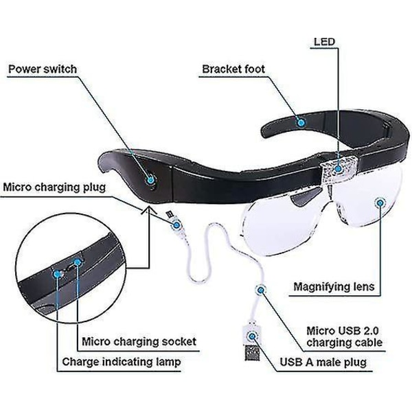 Forstørrelsesbriller med 2 LED-er, USB-lading, forstørrelsesbriller for lesing, smykker, håndverk, klokke, reparasjon, hobby, avtakbare linser 1,5X, 2,5X, 3,5X, 5X