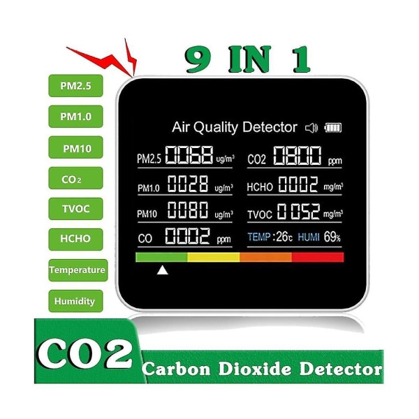 9 In1 Luftkvalitetsmätare Koldioxiddetektor Tvoc Hcho Pm2.5 Pm1.0 Pm10 Temperatur Humi