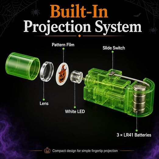 Halloween Fingerprojektorlys – Miniprojektor, 36 STK
