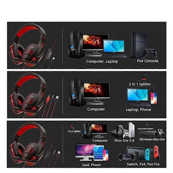 Stereo Gaming Headset Kompatibel med PS4 /PC/ 7.1 Øretelefoner med Mikrofon-PC Svart-blå