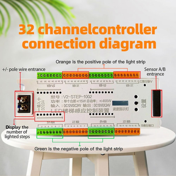 Trappe LED Bevægelsessensor Controller DC 12V 24V 32 Kanaler Indendørs PIR Nattelys Dimmer til Trapper