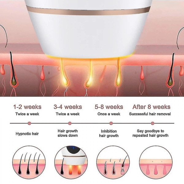 Hårfjerningsapparat Hjem Laser Hårfjerningsmaskin Hudforyngelse Hårfjerningsmaskin Ipl frysepunktsmerte(rosa) C1124-49761