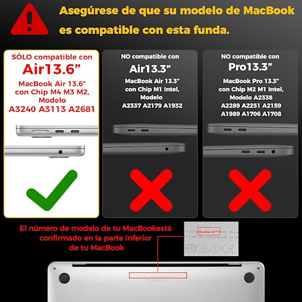 Kompatibel med MacBook Air 13,6-tum M2 A2681 M3 A3113 20222024 med Touch ID, plastskal, transparent glas