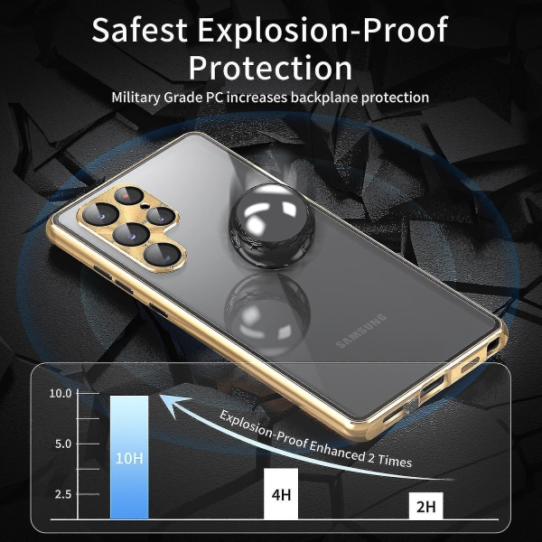 Anti-peep magnetisk deksel for Samsung Galaxy S23 Ultra/s23 Plus/s23, dobbeltsidig, klart herdet glass beskyttelsesdeksel