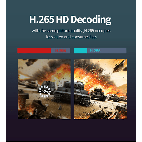 Android TV-boks 4K HDR Streaming Media Player 4 GB RAM 32 GB ROM Allwinner H3 Core Smart TV-boks