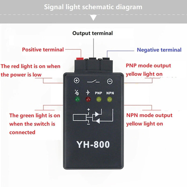 YH-800 Fotoelektrisk brytertester - Nærhet, magnetisk og fibersensortester med NPN/PNP-kompatibilitet