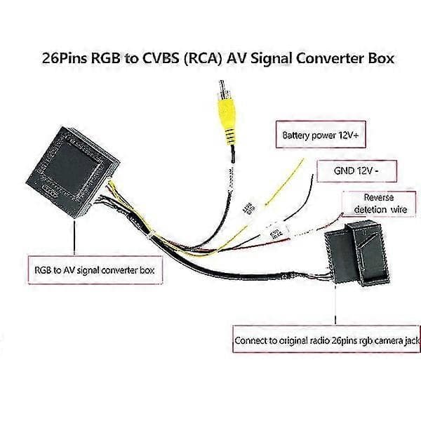 RGB til RCA AV CVBS Signalomformer Dekoderboksadapter for fabrikkmontert ryggekamera Golf 6 CC