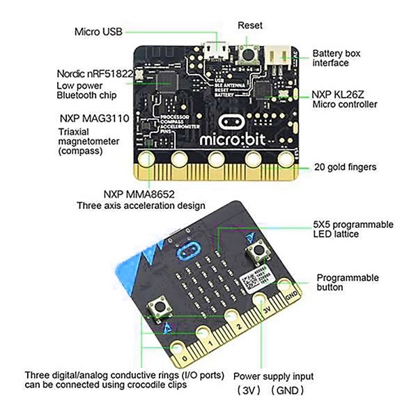 V1.5 Development Board Smart Car Kit/qtruck/python Education Bbc Microbit Programmable Robot For D