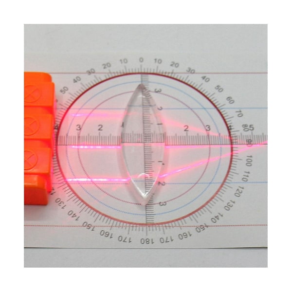 Geometrisk Optik Experiment Kit Konkav-konvex Lins Refraktion Optiskt Experiment Kit