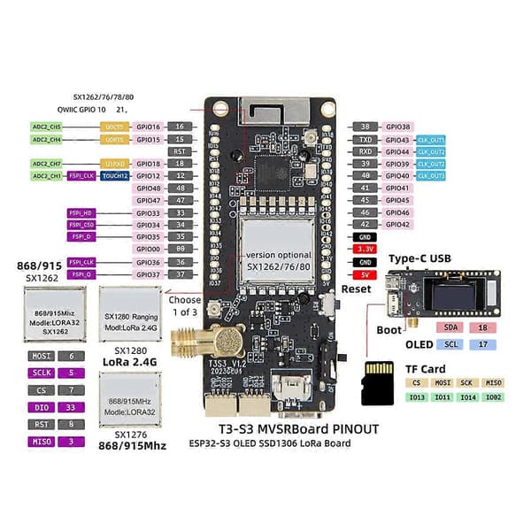 T3S3 MVSRS ESP32-S3 LoRa utviklingskort SX1262 868MHz OLED-skjerm