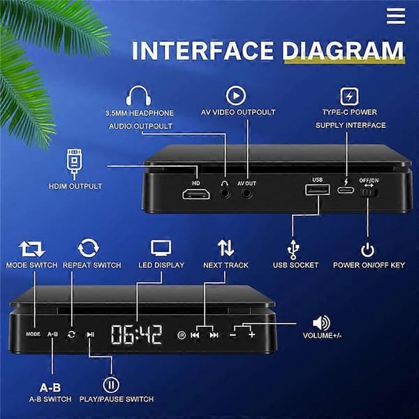HD DVD/VCD-soitin kannettava videolaite monitoimisoitin 1080P Mini Anti-Skip DVD-soitin