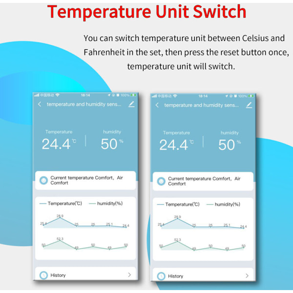 App Trådløs Hygrometer Termometer Understøtter Alexa Dataeksport