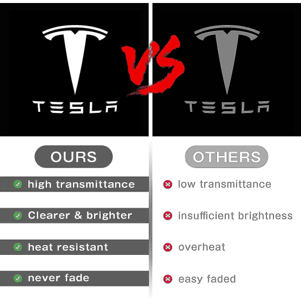 2022 Opgraderet Tesla Bil Dør Puddle Lys, Logo Projektor Til Model 3ysx, Tesla Tilbehør, Hdultra-lys Diode Velkommen Trin Lys, Højtidelig Atmosfære