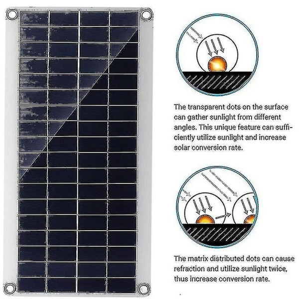 300w 12v Solpanel, Solar Panel Kit, 20a Solar Charge Controller Charger Kit Kompatibel Rv, Yacht, Udendørs, Have, Lightin