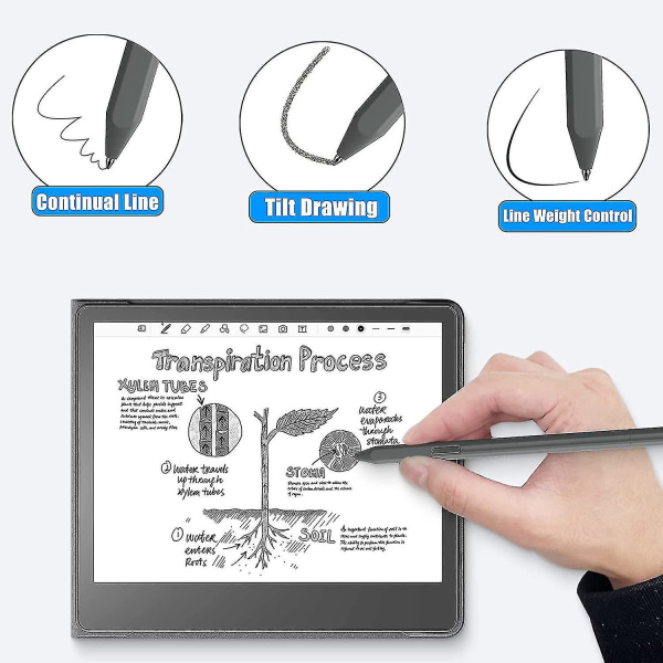 Slitestødige titanlegerings erstatningsspisser som passer til Kindle Scribe Basic og Premium penner, digitale penner med jevn kulepenn, reservepenner for notater, 2 stk.