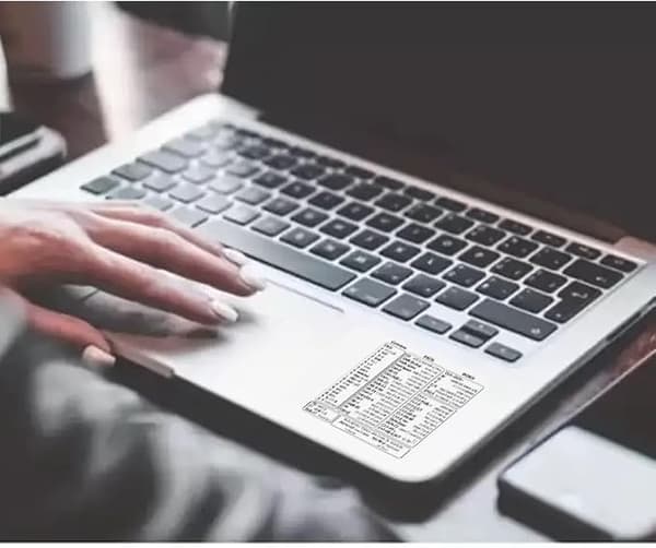 Tangentbordsdekaler - Referensguide för genvägstangenter perfekt för att arbeta hemifrån (Transparent)