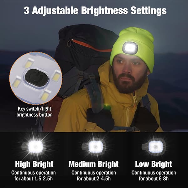 USB Uppladdningsbara LED Mösslampor, 4-pack, Hög, Medium, Låg Ljusläge LED Mössa