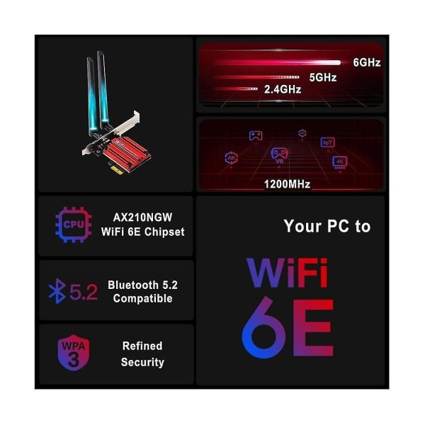 Wifi 6 Bluetooth 5.2 Wifi-nettverkskort støtter -band, Ofdma & -mimo, Ultra-low Latency, Wpa3, Low-