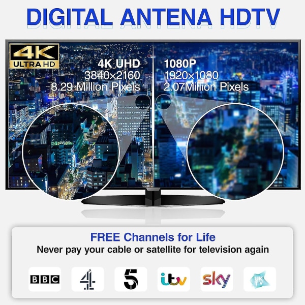 Tv-antenn - Digital Tv-antenn Innendørs 250+ Miles Lang Rekkevidde Forsterket Hd Tv-antenne For Freeview Tv Støtter 4k 1080p Hdtv Med Booster & 164 Ft Koaks