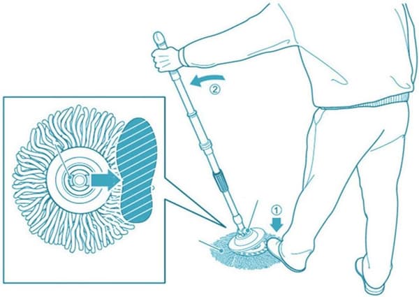 3-pakning moppehode erstatning for Hurricane Spin Mop erstatningshode mikrofiber spin mopp refill enkel rengjøring rund form standardstørrelse