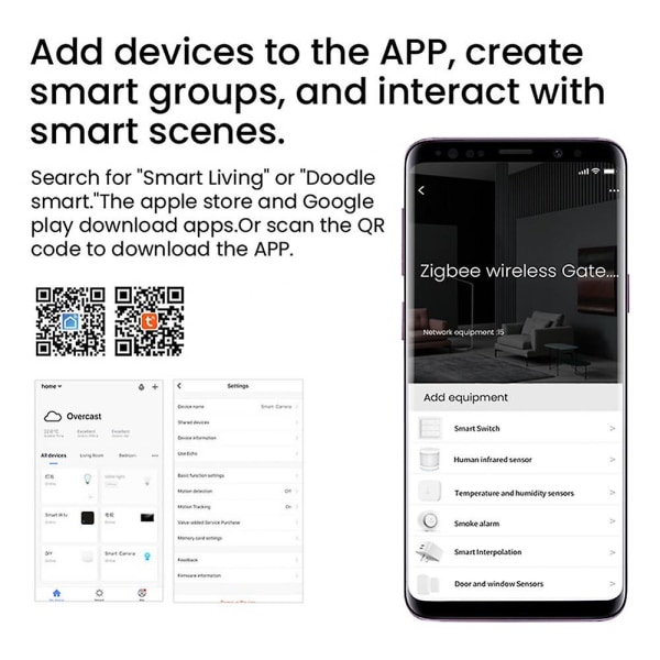 Smart Life App Zigbee Gateway Typ-c Smart Länkning Smart Gateway Röststyrning Universell
