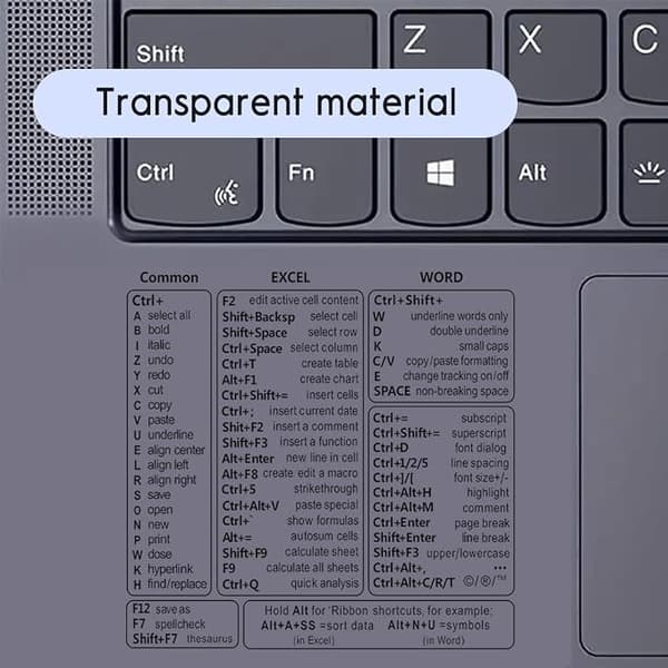 Tangentbordsdekaler - Referensguide för genvägstangenter perfekt för att arbeta hemifrån (Transparent)