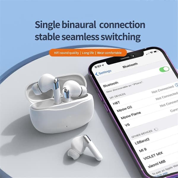 AI TWS Bluetooth 5.4 øretelefoner AI sanntidsoversettelse hvit
