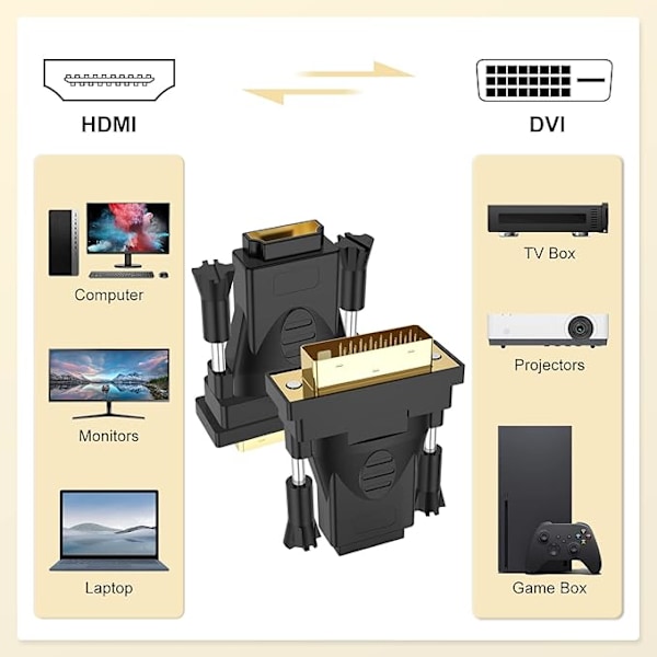 DVI till HDMI Adapter (2-pack), Guldpläterad DVI (DVI D) Hane till HDMI Hona Konverter Adapter, Dubbelriktat Stöd för 3D 4K ARC Ethernet