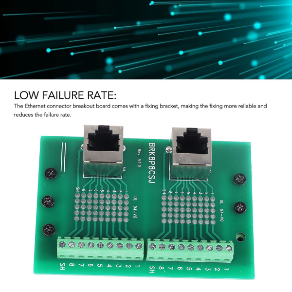 Ethernet-stik Breakout Board Hurtig transmission DIN-skinnemontering RJ45 M2 klemrække