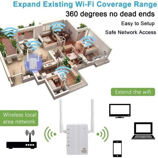 Funktionell Wifi-förstärkare med HD 1080P Wifi spionkamera