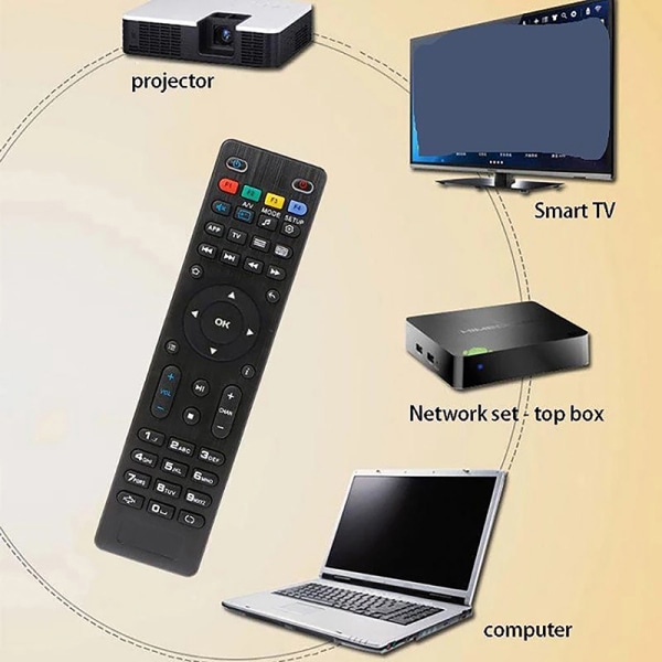 Utskifting av fjernkontroll TV-boksen for Mag 250/254/255/2 A one size
