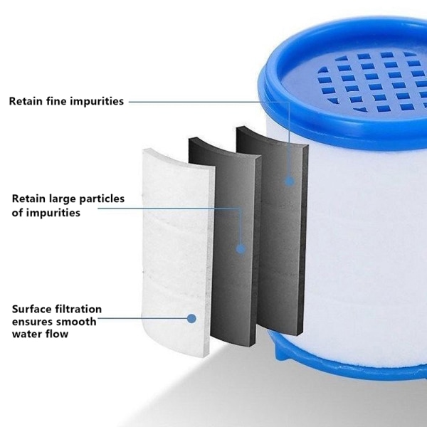 2/5/10 STK Kran Filter Filter Element Kran Vattenrenare F 10PCS