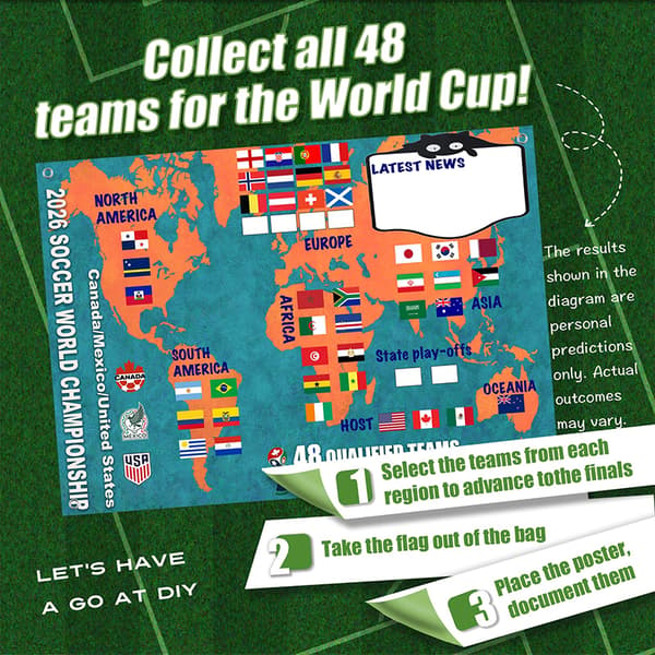 2026 Fodbold VM-plakat med kampprogram B