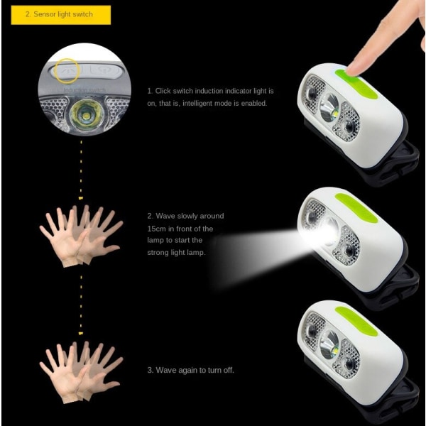 Strålkastare USB laddning Starkt ljus LED-induktion USB laddning Black