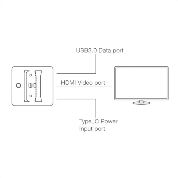 For Switchled Host HDMI Video Con Bottom Switch Bærbar TV Base Converter