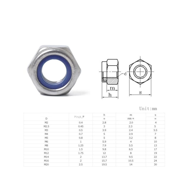 Rustfritt stål Nylon ytre sekskantmutter Sklisikre låsende sekskantmutter M4m5 fin tannmutter bokssett
