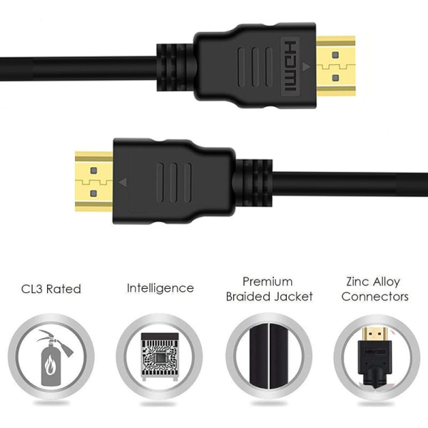 HDMI-kabel 2.0 HD 4K til Switch OLED, Ps5, Xbox Series dedikeret forbindelse til spilkonsol Black 2 m