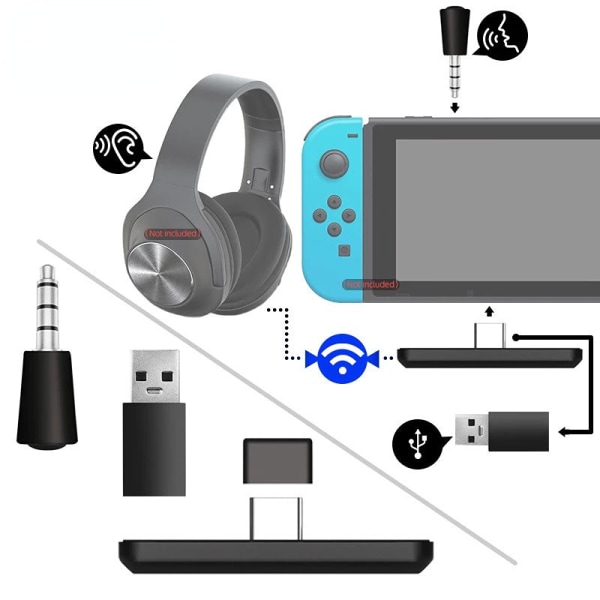 För Switch Converter Switch Bluetooth Adapter Audio Receiver PS4/PC Trådlös sändare
