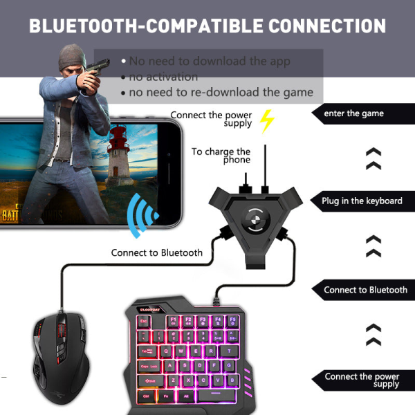 PUBG Gaming Gadget Throne Keyboard Mouse Converter Jesus Survival Assistance for Android iPhone Black (NS/PS4/Xbox one)