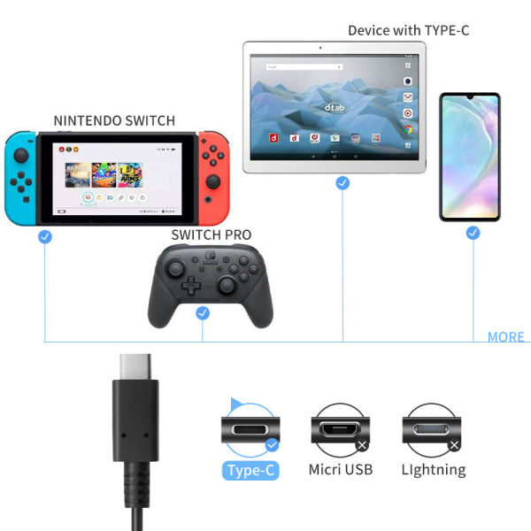 Switch Charger Game Console NS Power Adapter Switch Suora power