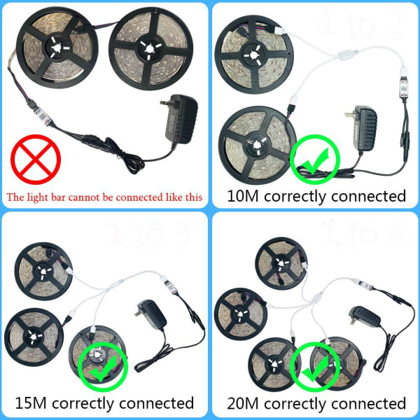 Bluetooth LED Strip Lights 5/10/15/20M RGB 5050 SMD fjärrkontroll+adapter Julfest dekoration MultiColor 20M-EU Plug