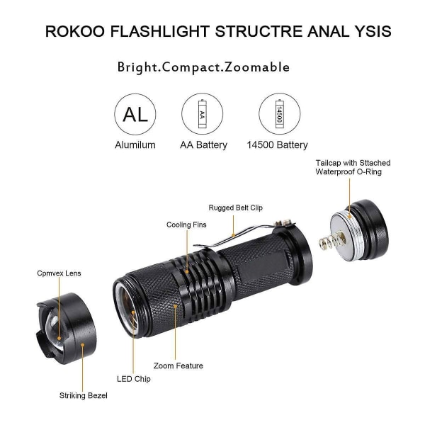 High Power Taktisk Håndholdt LED Mini Lommelykt 3 Modi Zoomabl