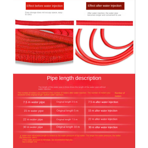 Högtrycksvattenrör 3 gånger teleskoprör Bilvattenpistol Set Red 25FT