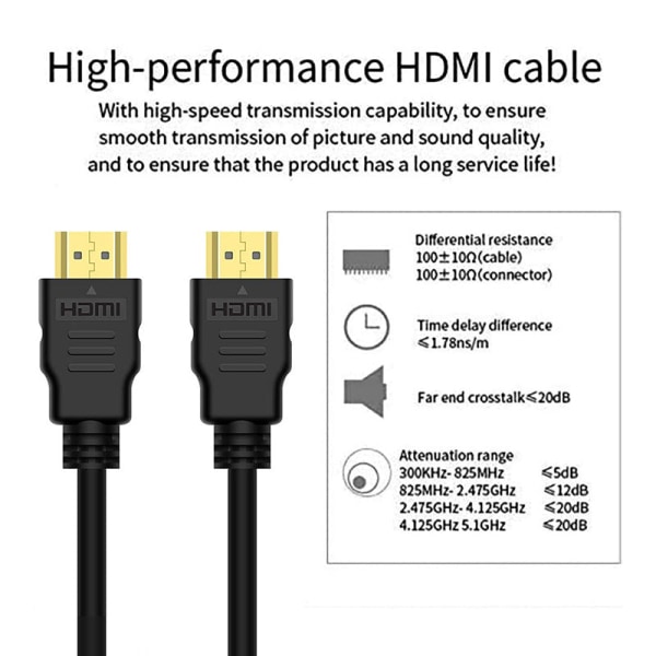 HDMI-kabel 2.0 HD 4K til Switch OLED, Ps5, Xbox Series dedikeret forbindelse til spilkonsol Black 2 m