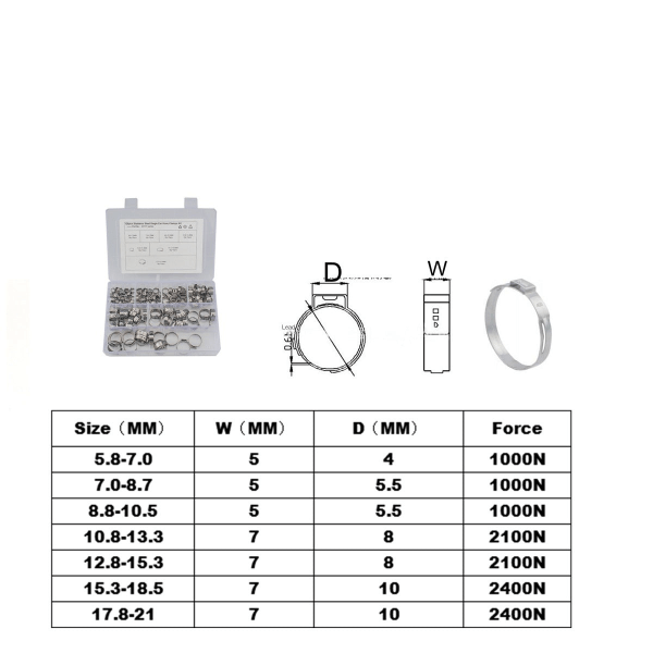 128st slanganslutning Hoop Rostfritt stål Single Ear Infinite Clamp 7 Specifikationer