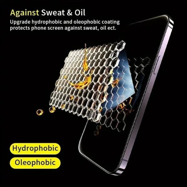 Hærdet glas skærmbeskytter til iPhone 16 Plus, Privacy, 4 stk. Privacy 4PCS Privacy iPhone 16 Plus