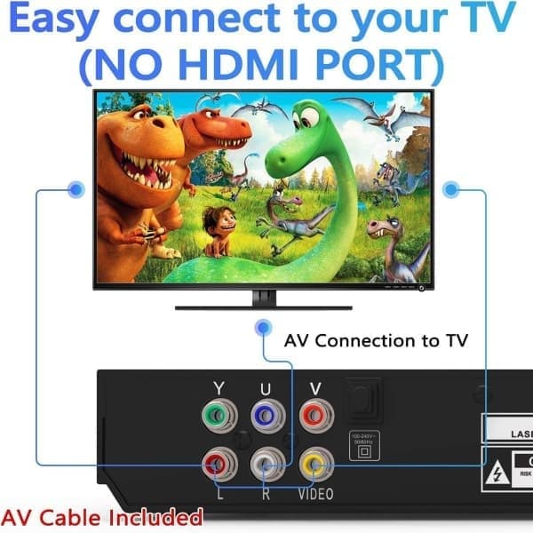 DVD-soitin, CD-soitin kotiin, DVD-soitin televisiolle Szq